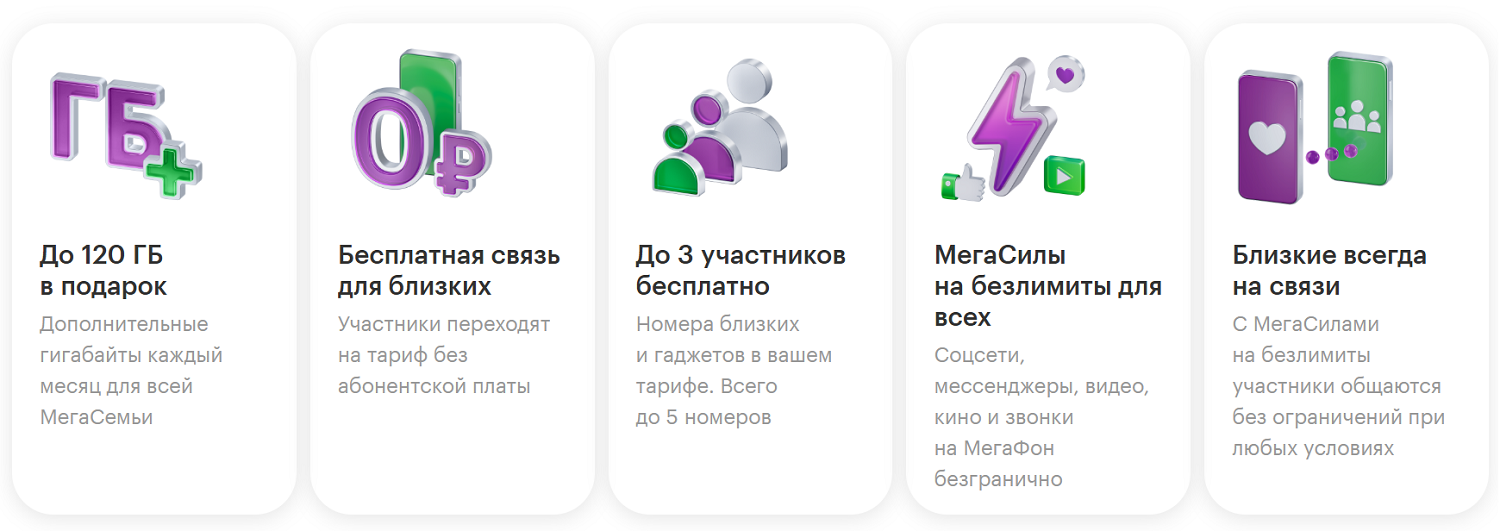Услуга "МегаСемья" от МегаФона